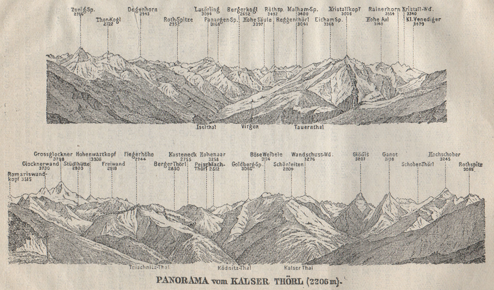KALSER THÖRL Panorama. Grossglockner. Kals-Matrei. Hohen Tauern. SMALL 1911 map